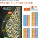 파크뷰1 네이버블로그
