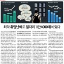타이어테크대치점 | 2022년 1월 21일 금요일 간추린 뉴스