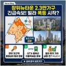 GS25성북장위 | 장위뉴타운의 반전?장위뉴타운2.3만가구긴급속보!장위뉴타운빌라폭등시작?