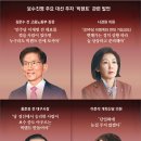 국힘 후보등록 첫날, 반탄 주자들이 쏘아올린 ‘反이재명 빅텐트’ 이미지