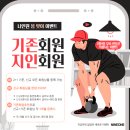 나인원복싱짐 네이버블로그