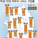 나이스과학 이미지