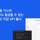 헤네시스 월렛, 이더리움 트랜잭션 수수료 75% ↓ 이미지