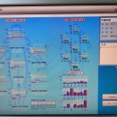 위존한의원 이미지