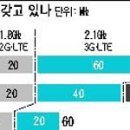미래창조경영연구원 이미지