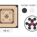 두뇌 스포츠, 체스 이미지