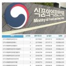 엔젤헤나미용실 이미지