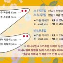더합