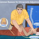 동구한의원 이미지