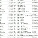 그린라이프약국 이미지