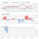 한국바이오젠(주) 이미지
