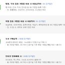 두드림약국 이미지