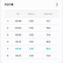 프레스타