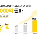 넛지헬스케어