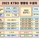 2023 KTBO 정규리그를 마치며 (협회장 인사 및 추후일정, 영광의 수상자) 이미지