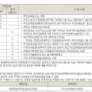 8월모텔 이미지