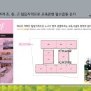 건양타워 이미지