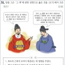 19회 고급 31번 해설(조선책략) 이미지