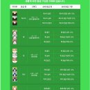 골프존파크본부스크린