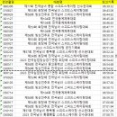 951009 Daum카페