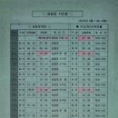 삼길포 정류장 네이버블로그