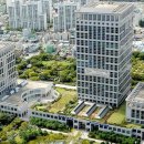 (주)중앙국제여행사