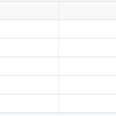 크린토피아 신시가지점 이미지