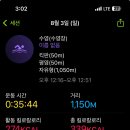 수영-101 이미지