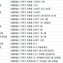 솔로몬치과의원 이미지
