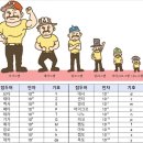 단위를 알면 자연과 사회가 보인다 - (23) 기가, 나노 등의 접두어가 생긴 이유 이미지