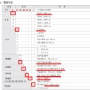 디엑스투