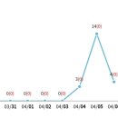 쉔픽스의료기 이미지