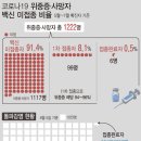 탄생축제 이미지