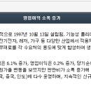 우진바이오 이미지