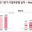 해태공업사 이미지
