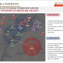 변호사엠법률사무소 이미지