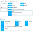 (주)에프앤디넷 이미지