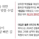 대치위더스학원
