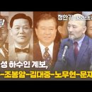 김일성 하수인 계보, 김구-조봉암-김대중-노무현-문재인 이미지