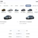 아이오닉5 vs EV6, 전기차 시대의 두 얼굴을 만나다(제원, 특징, 배터리 등 특징 비교)