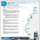 해파랑길 10코스 (정자항-강동화암 주상절리-양남 주상절리-나아해변) : 2023. 8. 23. 이미지