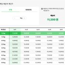 아마존PC | 일본 배대지, 쉽군 / 아마존 재팬 직구 후기