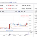 앱솔테크
