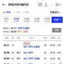 방배1차현대, 2차 현대홈타운 이미지