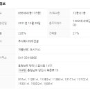 당진푸르지오아파트 인근 이미지