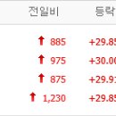 우신푸드시스템 이미지