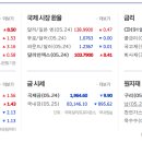 아이에스스틸(주) 이미지