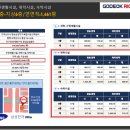 타워모텔 이미지