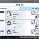 실내방방이 이미지