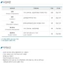 주식회사성화